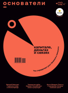 Основатели 